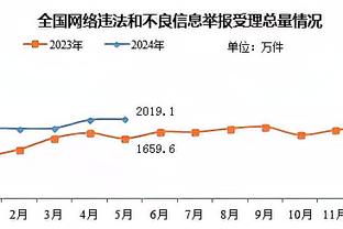 ?阿德巴约21+11+7 邓罗23分 班凯罗25+7+6 热火力克魔术